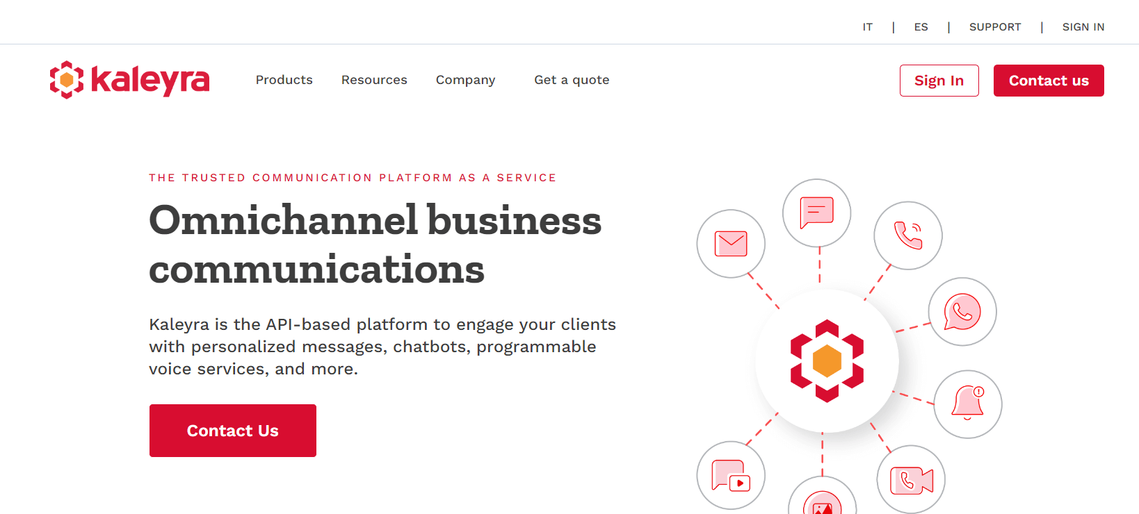 Kaleyra Platform Screenshot