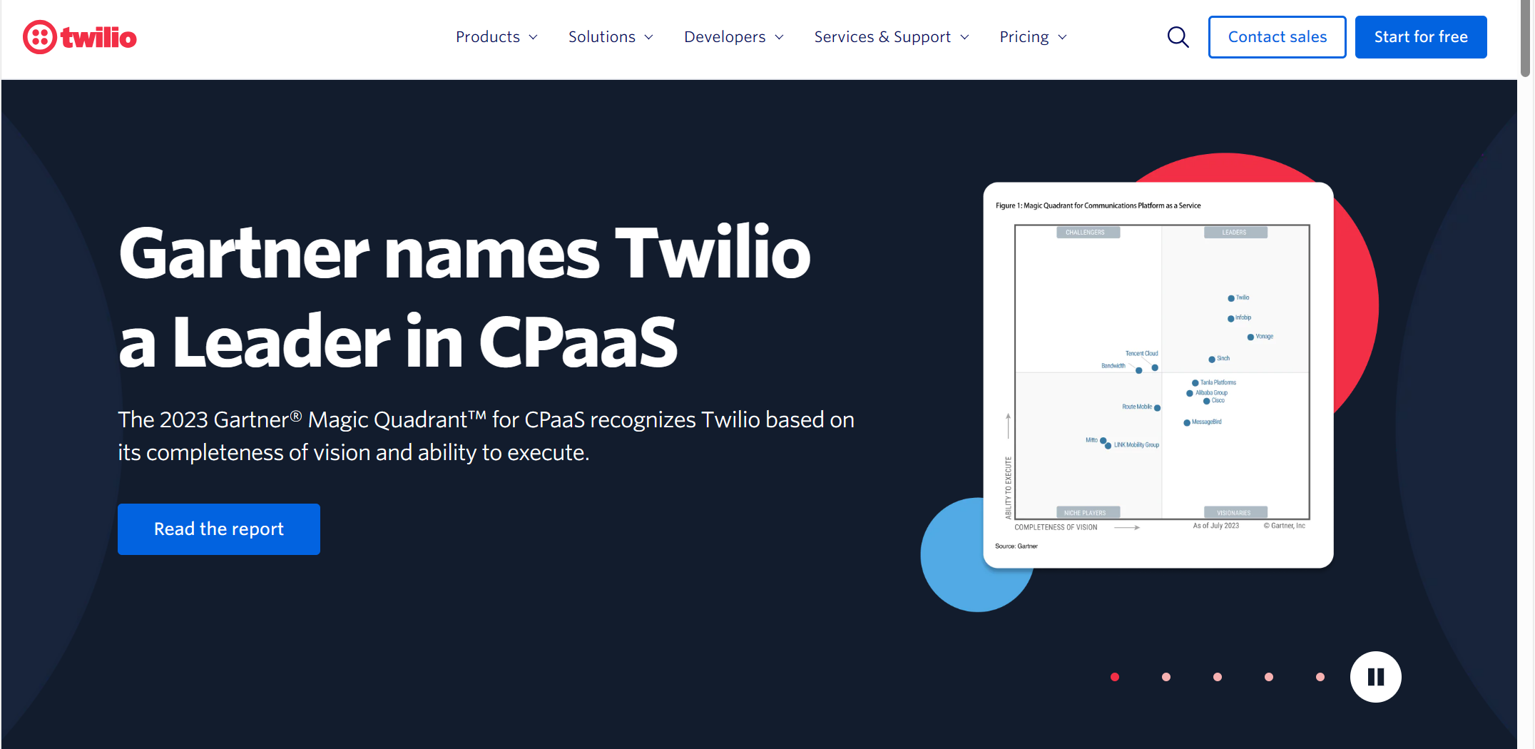 Twilio Platform Screenshot