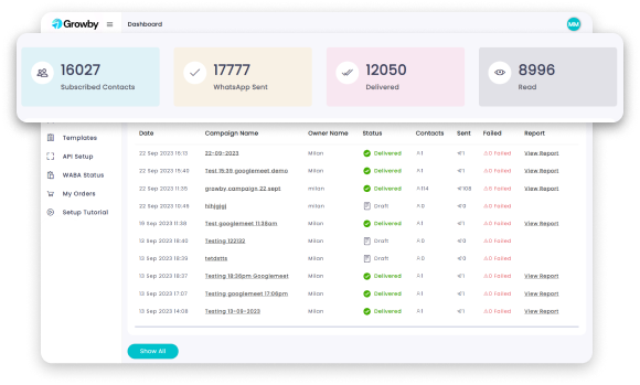 WhatsApp Marketing Software